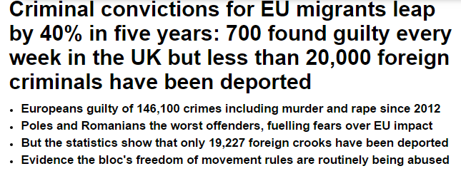 Daily Mail original headline EU migrant stats